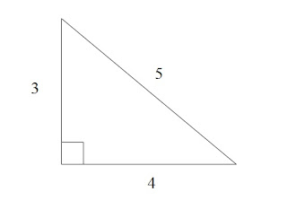 Nessa figura, so mostrados os valores 5 para hipotenusa, 3 e 4 para os catetos no tringulo retngulo