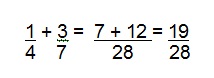 Nesta imagem, temos a soma de fraes, com o m.m.c. no denominador e uma soma de numeradores.