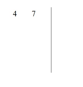 Nesta figura, escrevemos o 4 e o 7 e uma linha ao lado do 7 para comear a fatorao