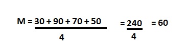 Nesta figura, colocamos a soma de valores no numerador e quantidade de valores no denominador para calcular a média aritmética
simples