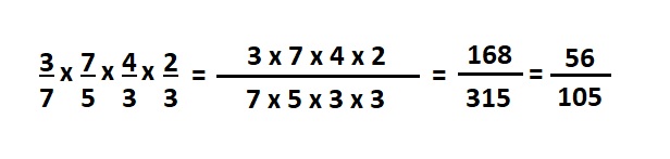 Aqui mostramos um exemplo de multiplicação de quatro frações.