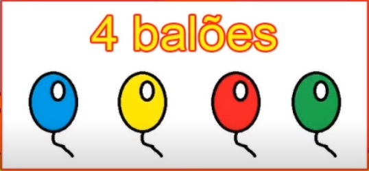 na figura temos o desenho de 4 balões