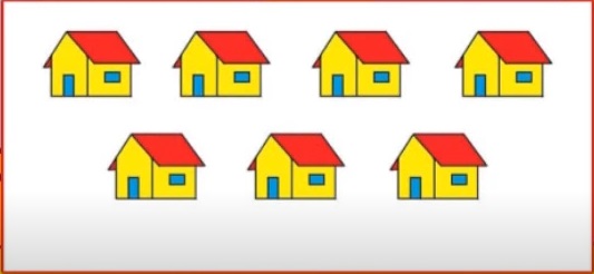 na figura tem o desenho de 7 casinhas.