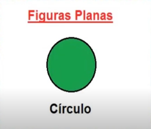 na figura temos o desenho de um círculo. Um círculo é como uma bola vista de frente.