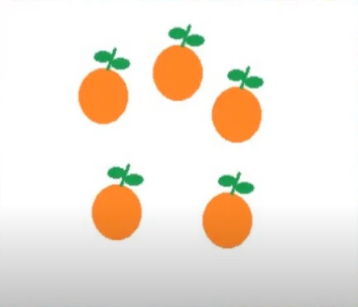 na figura temos o desenho de cinco laranjas.