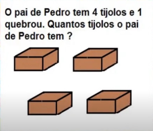 Na figura está escrito: (O pai de Pedro tem 4 tijolos e 1 quebrou. Quantos tijolos o pai de Pedro tem ?) Logo abaixo tem o desenho
          de 4 tijolos.