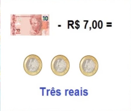 Nesta figura tem uma nota de 10 reais menos o número 7 e abaixo tem 3 moedas de 1 real.
