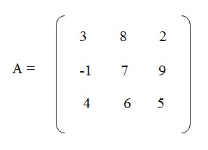 na figura temos a matriz A com os elementos 3,8 e 2 na primeira linha, os elementos menos 1, 7 e 9 na segunda linha
          e os elementos 4, 6 e 5 na terceira linha.