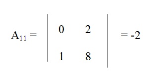na figura temos o menor complementar A11 com os elementos 0 e 2 na primeira linha e os elementos 1 e 8 na segunda linha.
          O menor complementar é igual a menos 2.