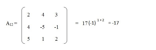 na figura temos o cofator A12 com os elementos 2, 4 e 3 na primeira linha, os elementos 4, menos 5 e menos um na segunda linha
          e os elementos menos 5, 1 e 2 na terceira linha. O cofator é igual a 17 vezes menos 1 elevado a (1 + 2) que é igual a menos 17.