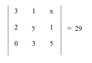na figura temos um determinante com os elementos 3, 1 e x na primeira linha, os elementos 2, y e 1 na segunda linha e
          os elementos 0, 3 e 5 na terceira linha. Todo esse determinante é igual a 29.