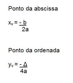 a figura mostra o ponto da abscissa que é a razão entre menos b e 2a.a figura também mostra o ponto da 
ordenada que é a razão entre menos delta e 4a. 
