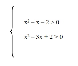 esta figura mostra um sistema contendo duas inequações.