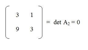 na figura temos uma matriz A2 com os elementos 3 e 1 na primeira linha e os elementos 9 e 3 na segunda linha.
          O determinante de A2 é igual a 0.
