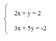 a figura tem um sistema com duas equações 2x + y = 2 e 3x + 5y = menos 2.