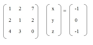 a figura tem uma matriz com os elementos 1, 2 e 7 na primeira linha, os elementos 2, 1 e 2 na
             segunda linha e os elementos 4, 3 e 0 na terceira linha. Essa matriz está multiplicando com uma matriz que tem
             x na primeira linha, y na segunda linha e z na terceira linha. Essa multiplicação de matrizes é igual a uma matriz
             que tem o elemento menos 1 na primeira linha, 0 na segunda linha e menos 1 na terceira linha.