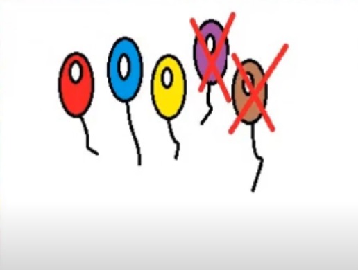 na figura temos o desenho de 5 balões e os 2 últimos estão marcados com X.