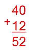 na figura temos a soma de dois números. Cada um tem 2 algarismos. A soma é de 40 + 12. Soma-se a unidade 0 com 2 que resulta 2 e 
          a dezena 4 mais 1 que dá 5. O resultado final de 40 + 12 é 52.