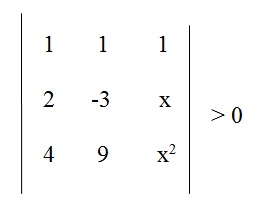 na figura temos um determinante com os elementos 1, 1 e 1 na primeira linha, os elementos 2, menos 3 e x na segunda linha e
          os elementos 4, 9 e x elevado ao quadrado na terceira linha. Todo esse determinante é maior que zero.