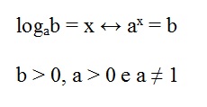 na figura temos a definição de logaritmo usando símbolos, base, logaritmando e a notação log.