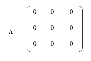 na figura temos uma matriz de ordem 3 onde todos os elementos são zero.