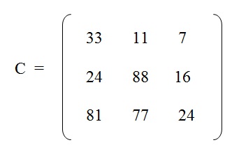 na figura temos uma matriz C de ordem 3 por 3 com os elementos 33, 11 e 7 na primeira linha
          , os elementos 24, 88 e 16 na segunda linha e os elementos 81, 77 e 24 na terceira linha.